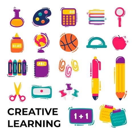 Image result for Learning Objects