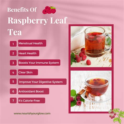 Raspberry Leaf Tea Benefits - Nourish Your Glow | Raspberry leaf tea ...