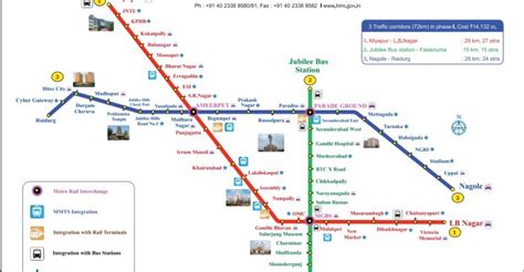 All About Hyderabad Metro: Operational Route, Metro Map, Details