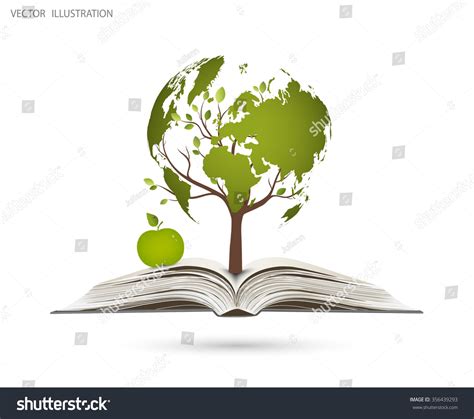 Image result for Science Tree
