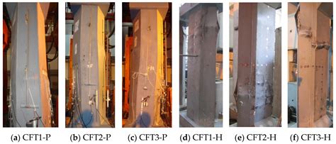 Uniaxial Compressive Constitutive Relationship of Concrete Confined by ...