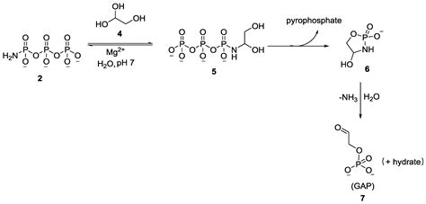 Nitrogenous Derivatives of Phosphorus and the Origins of Life ...