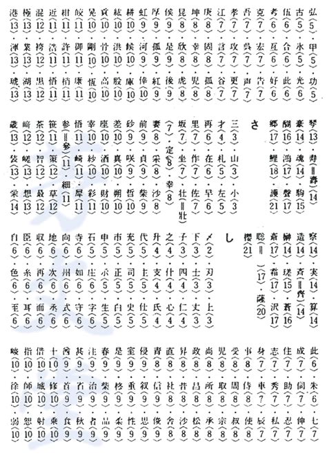 漢字 5 画 名前