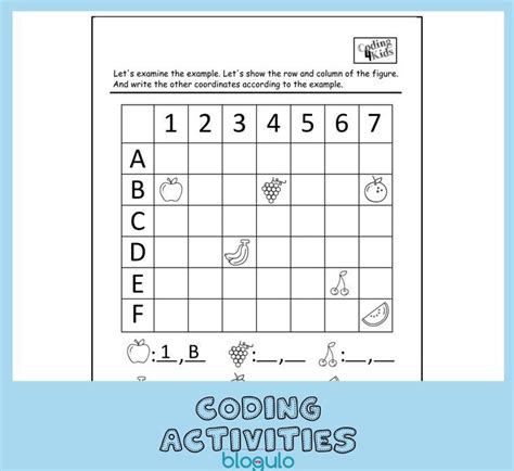 Image result for Algorithm Sample Code for Kids