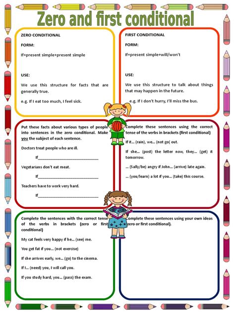 Image result for Conditional Zero First Second/Third