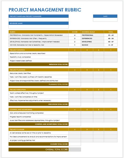 Project Management Plan Template 的图像结果