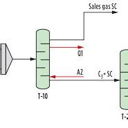 Short Method Example 的图像结果