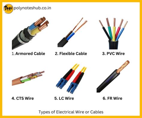 Electrical Cable Types 的图像结果