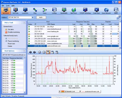 Image result for Axence NetTools Download