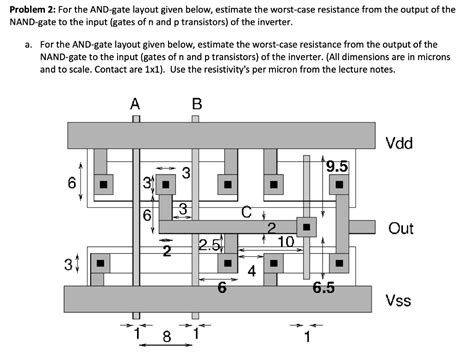 Image result for And Gate Layout