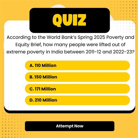 India's Battle Against Poverty: 171 Million Lifted from Extreme Poverty ...