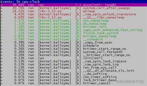 Image result for Linux Performance Analysis Tools