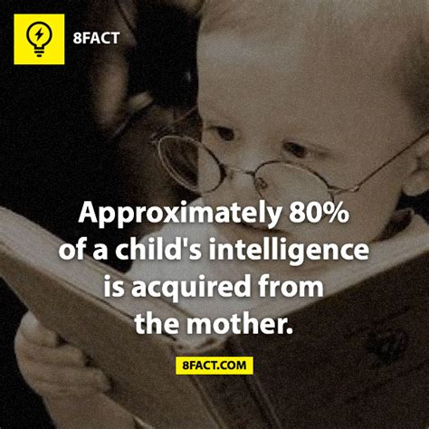 Image result for Random Facts to Know