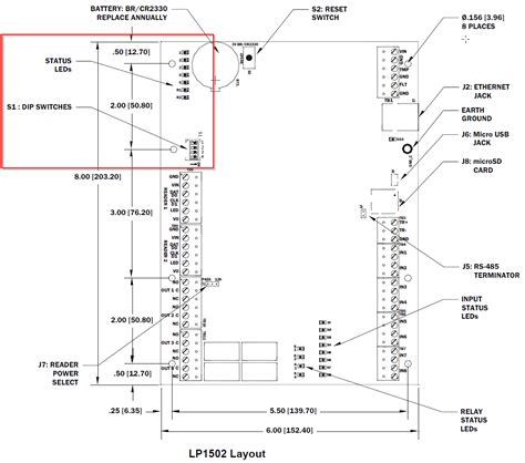 Image result for LP 15 Programming
