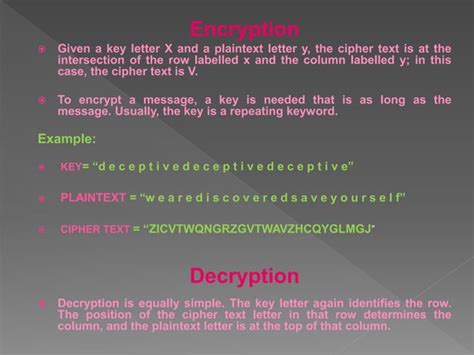 Image result for Monoalphabetic Cipher Algorithm