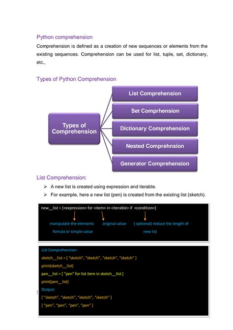 Image result for Python Comprehension Practice