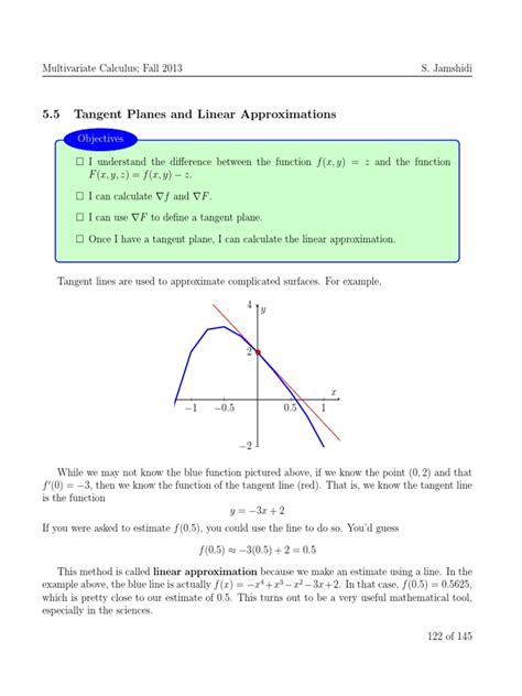 Image result for Linear Approximation