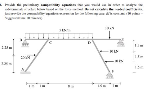 Image result for Homogeneous Compatibility Equations
