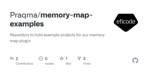 GitHub - Praqma/memory-map-examples: Repository to hold example ...