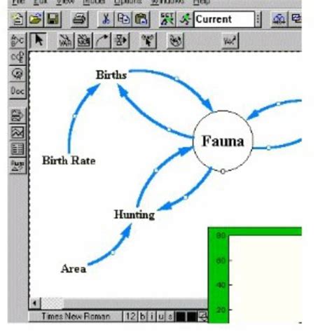 Image result for Vensim PLE Tutorial