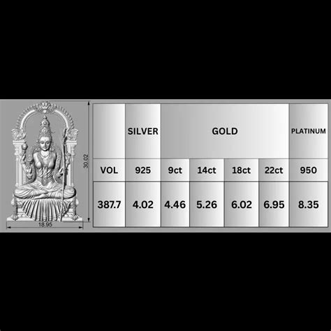 Meenakshi Devi 3D Model Pendant - Divine Jewelry Piece