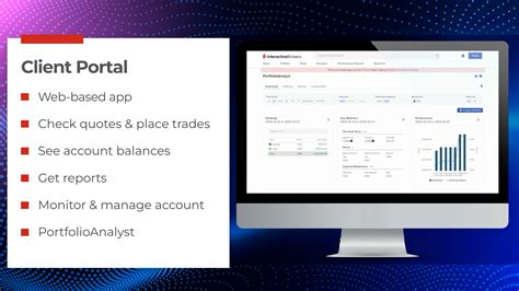 Image result for Ibkr Trading Tutorial