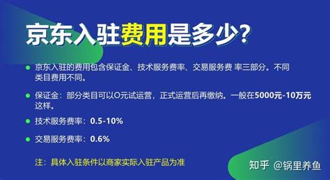 京东入驻平台的入口在哪？怎么申请？京东旗舰店费用多少？ - 知乎