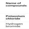 write the names of compound of molecular formulae kcl,Hbr ? - Brainly.in