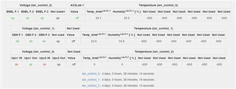 Image result for JavaScript Print Tables