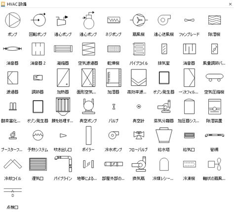 Image result for Computer Mouse Using Form