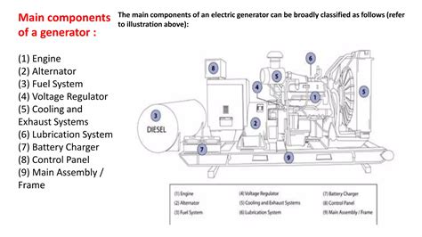 Image result for How Do Diesel Generators Work