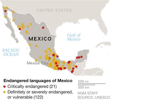 Mexico Speak Which Language