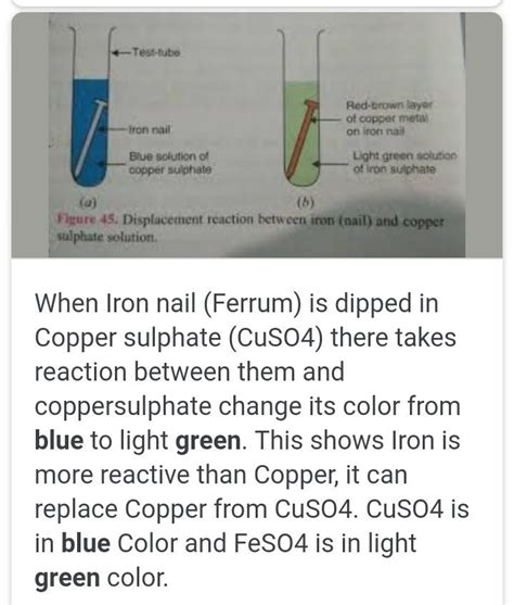 Reaction of solution of copper sulphate with iron nail Diagram - Brainly.in