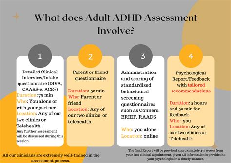 ADHD Melbourne Assessment | Internal Sunshine Psychology
