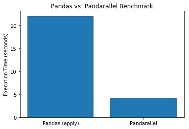 Image result for Machine Learning Class Weight R