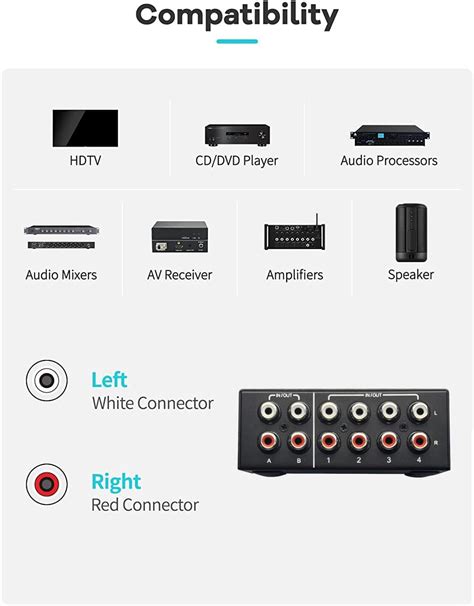 Buy 4-Port Bi-Directional RCA Audio Switcher, 4-Way Stereo L/R Sound ...