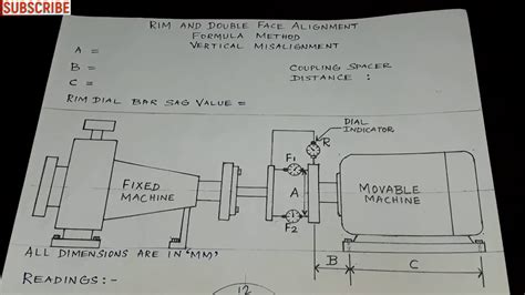 Rezultat imagine pentru Dial Indicator Alignment Procedure