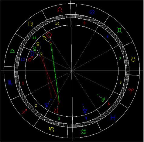 土星の環の傾きシリーズ2019年版 2019／06／30: RB星のブログ