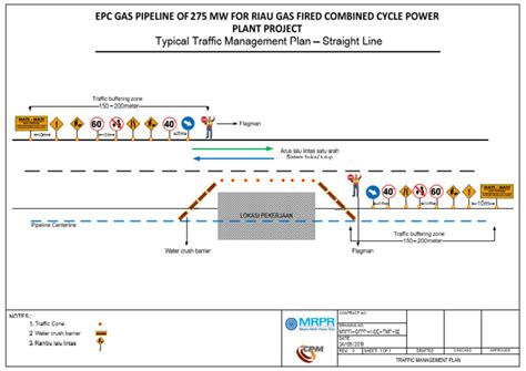 Image result for Traffic Pattern Line Design