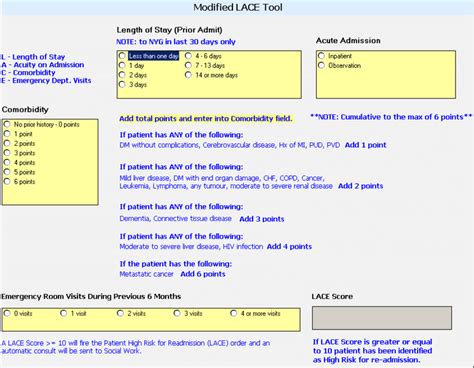 Image result for Lace Problem Resolution