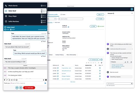 Image result for AWS Messaging Service