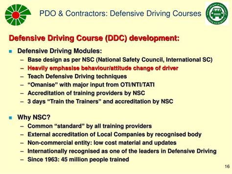 Image result for Defensive Driving Program