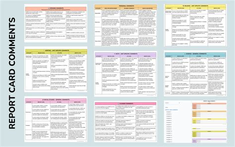 Report Card Comments for Students - Challenging Behaviour