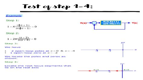 Image result for Practical Exercises of Design of Root Locus in Control System