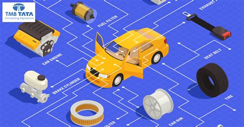 Tata Punch Accessories Price List Revealed in India (February 2024 ...