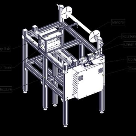 Image result for Control Unit of a Filament Winding Machine