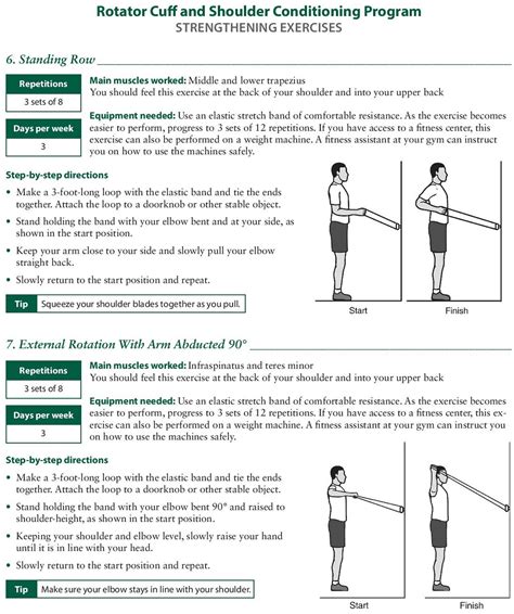 Dislocated Shoulder - Causes, Signs, Symptoms, How To Fix