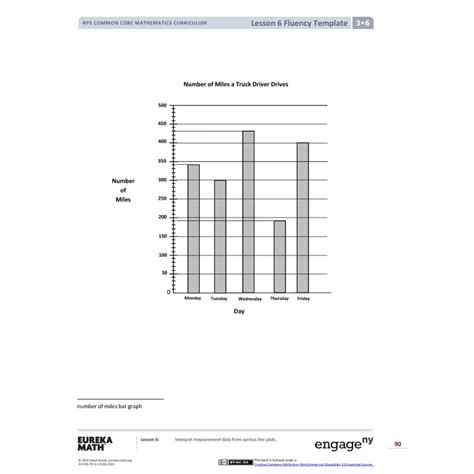 Image result for How to Interpret Numerical Data