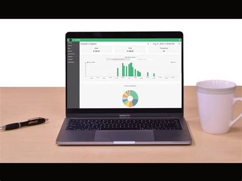 Image result for Retail Software Reviews