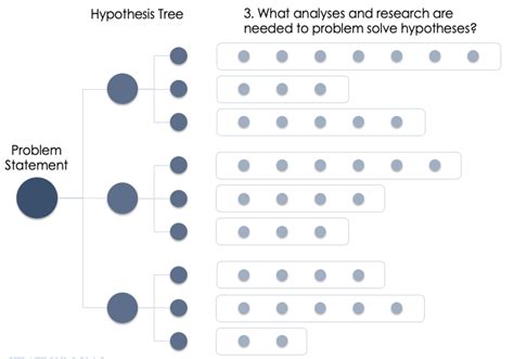 Problem Solving Course 的图像结果